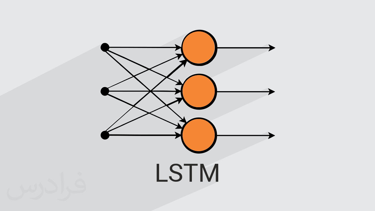 آموزش lstm